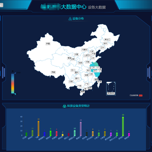 大數(shù)據(jù)平臺(tái)